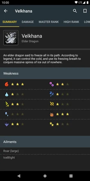 MHWorld Database